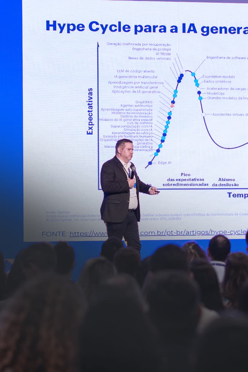 Inteligência Artificial no ambiente corporativo