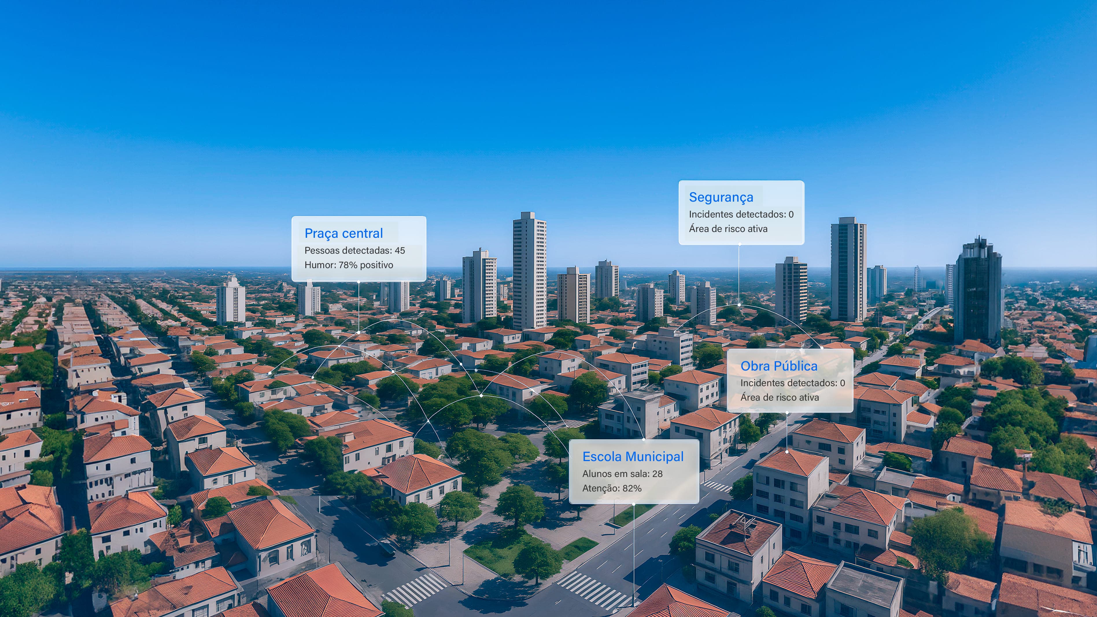 Evento totem realidade aumentada