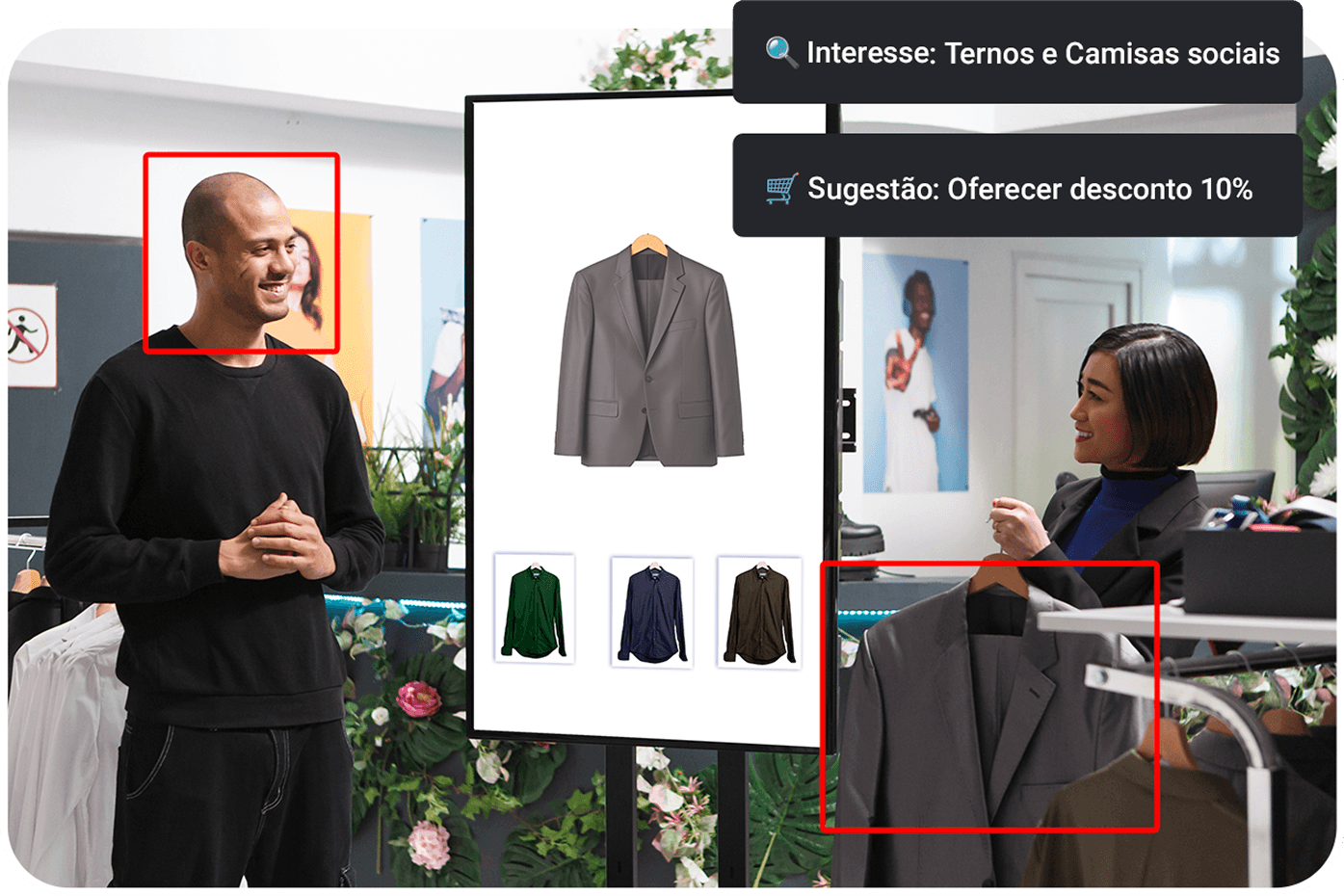 Depois do MoldRetail