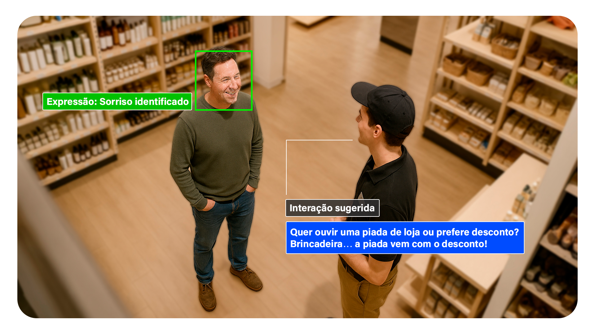 Sugestões de Piadas e Interações